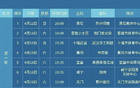 “楚超”首轮比赛开票！4月8日晚开抢，各大赛区等你来